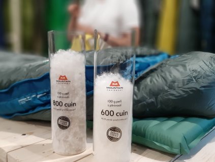 workshop spací pytle 14.2.2025 | 19:00