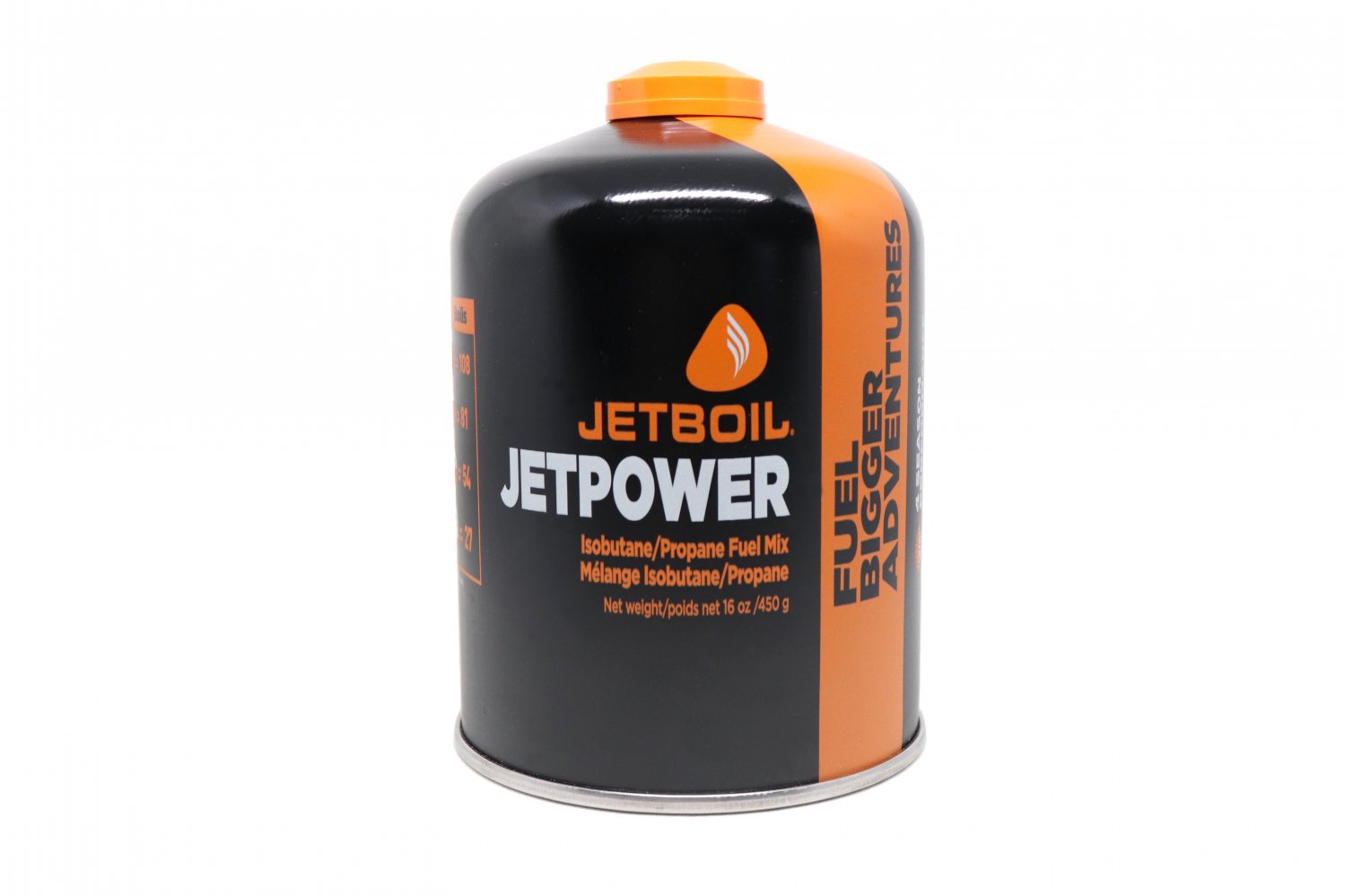 Jetboil plynová kartuše 450g