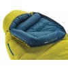 Thermarest spací pytel Parsec 0F/-18C Long