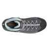 Asolo dámské boty Finder GV ML - grey/gunmetal/pool side