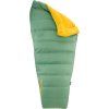 90068 therm a rest corus 20f 6c quilt regular