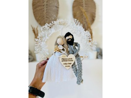 28dee297 b26f 486d 86f7 76cc0b95933c