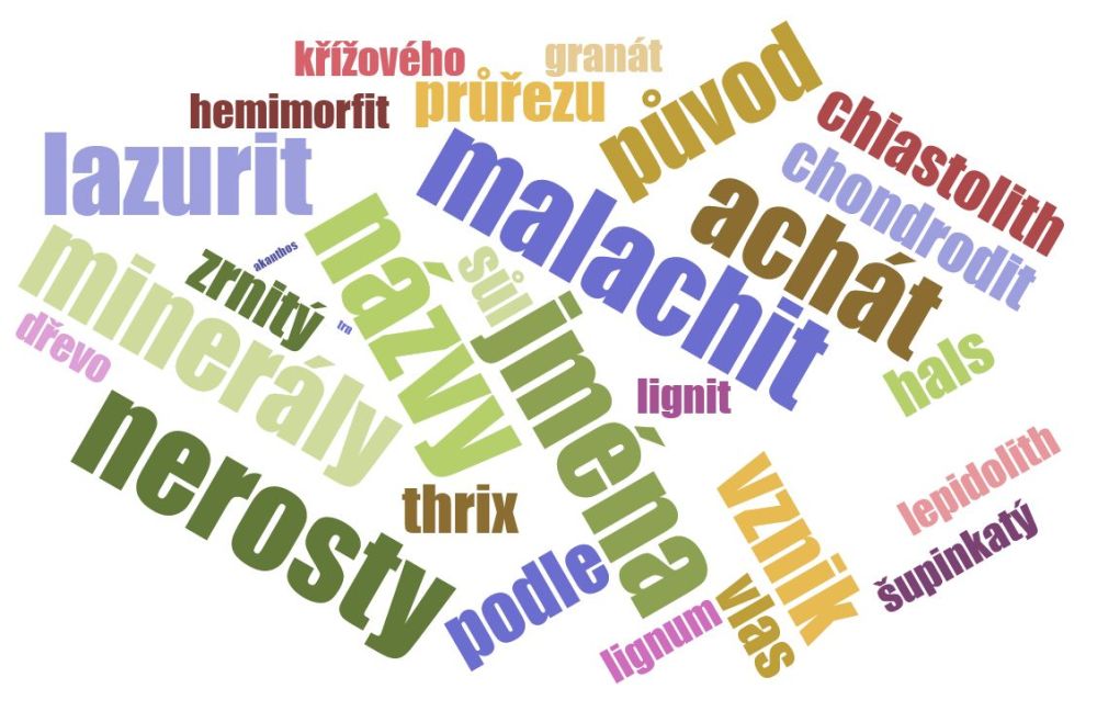 nazvy-jmena-nerostu-mineralu