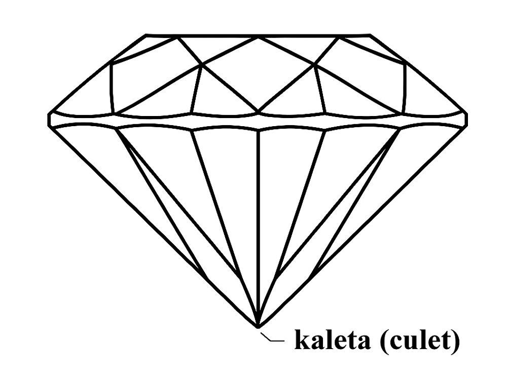 kaleta-culet