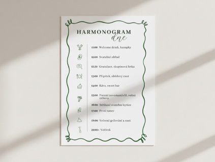 Malebnosti harmonogram vlnky