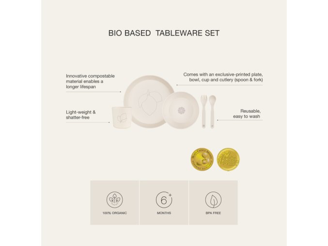 Citron Jedálenská sada z bio materiálu - Lemon