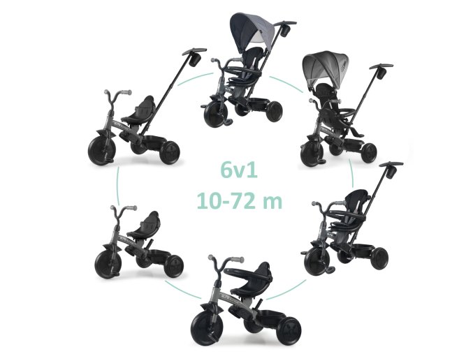 QPLAY Trojkolka Elite Platinum Grey, 6 v 1, vek (Varianta  10-72 mesiacov)