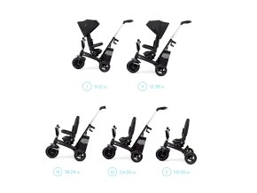 KINDERKRAFT SELECT Trojkolka Easytwist