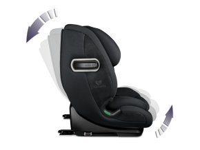 RENOLUX OLYMP autosedačka, Carbon 2025