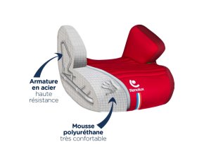 RENOLUX JET2 podsedák, Carbon 2024