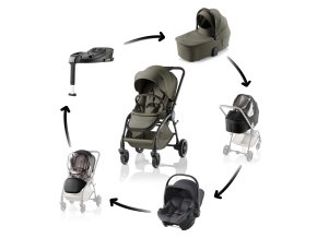 8595114401857 brr013132 urban olive 1 z248101z