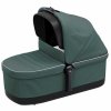 korbicka thule sleek mallard green