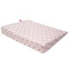 MOTHERHOOD Vankúš klin Pink Classics new  60x45x9 cm (Varianta , 0-6m)