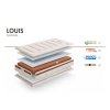 MYBABY MATTRESS Matrac Louis 120x60x12 cm, Natural