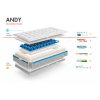 MYBABY MATTRESS Matrac Andy 120x60x12 cm, Technic Plus