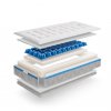 MYBABY MATTRESS Matrac Andy 120x60x12 cm, Technic Plus