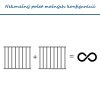 28530 23 501441 combifit endless configurations sk