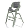 ZOPA Set stolička Inpira + novorodenecký set, Pistacio  Green