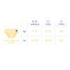 21814 7 potty training pants size chart