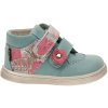 2121132 divci celorocni kotinkove boty Fare tyrkysova b