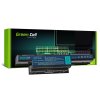 GreenCell Baterie pro Acer Aspire 5740G,5741G,5742G…