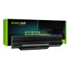 GreenCell FS07 Baterie pro Fujitsu LifeBook S6310, P770