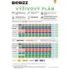 biobizz4
