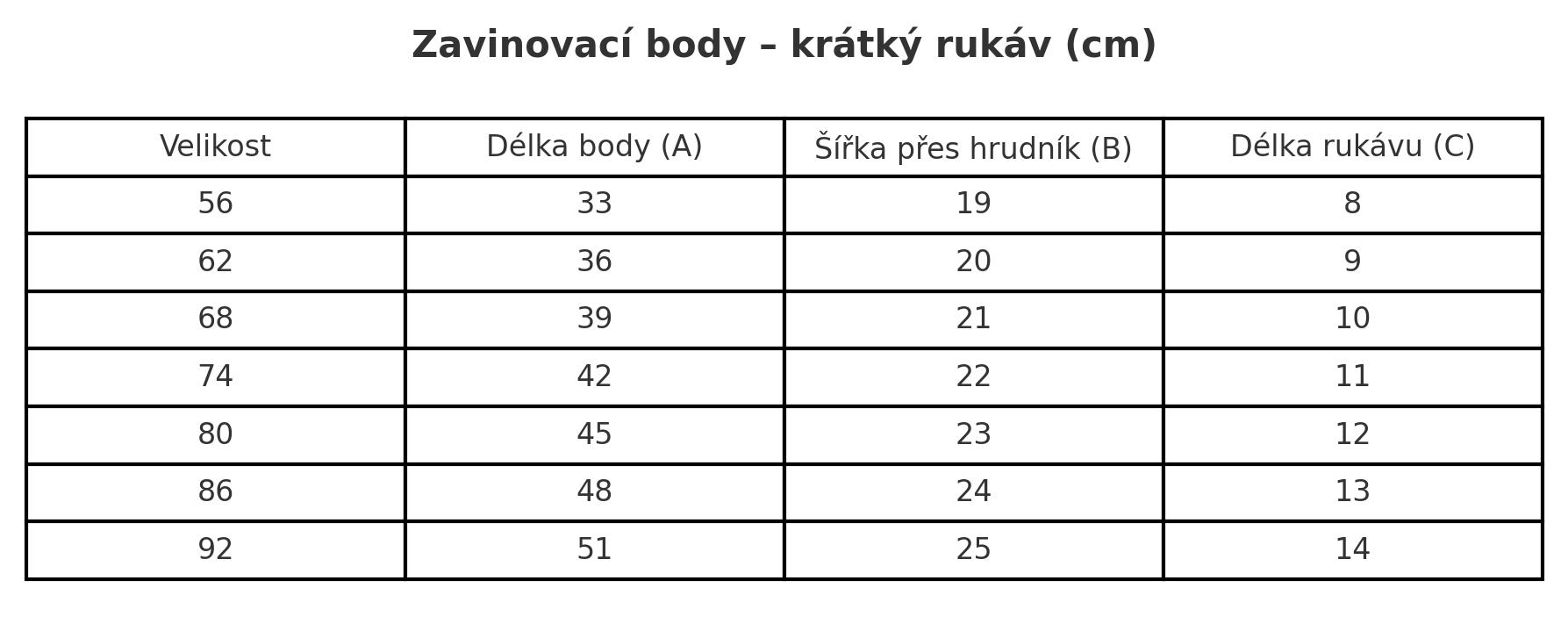 zavinovaci_body_kratky