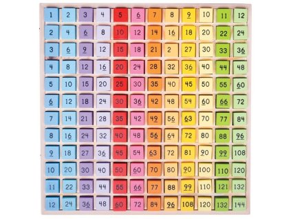 24732 bijgjigs toys drevena tabulka pocitani