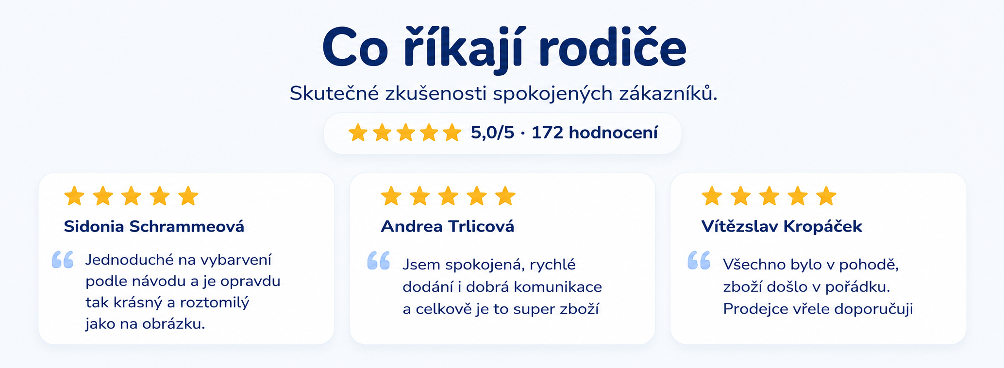 Co říkají rodiče