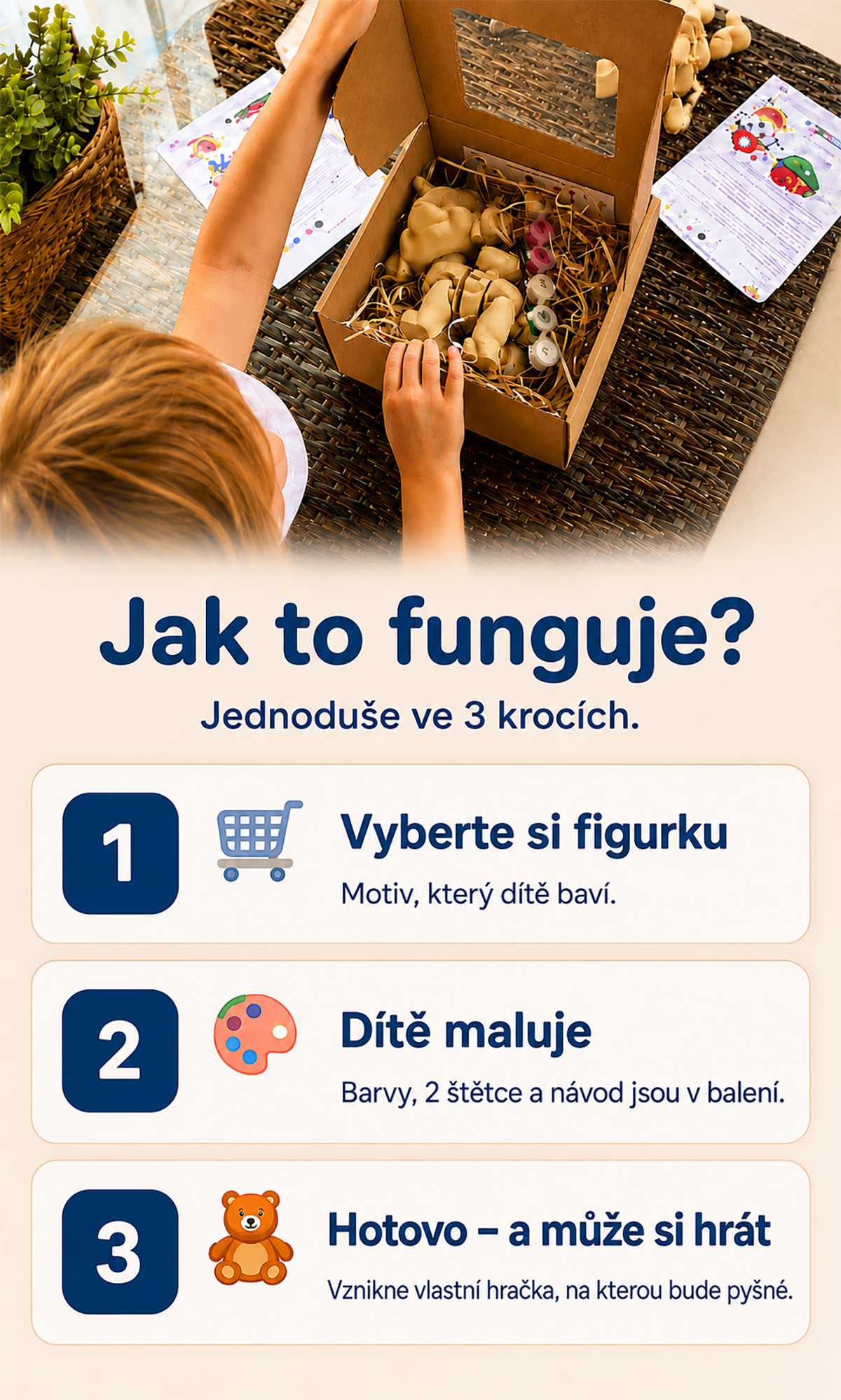 Jak to funguje