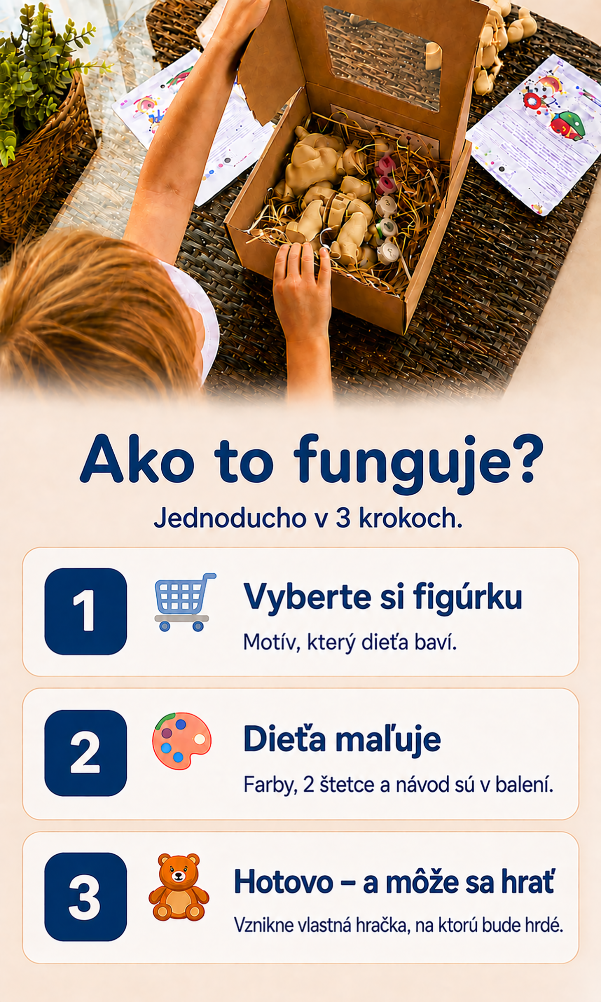 Ako to funguje