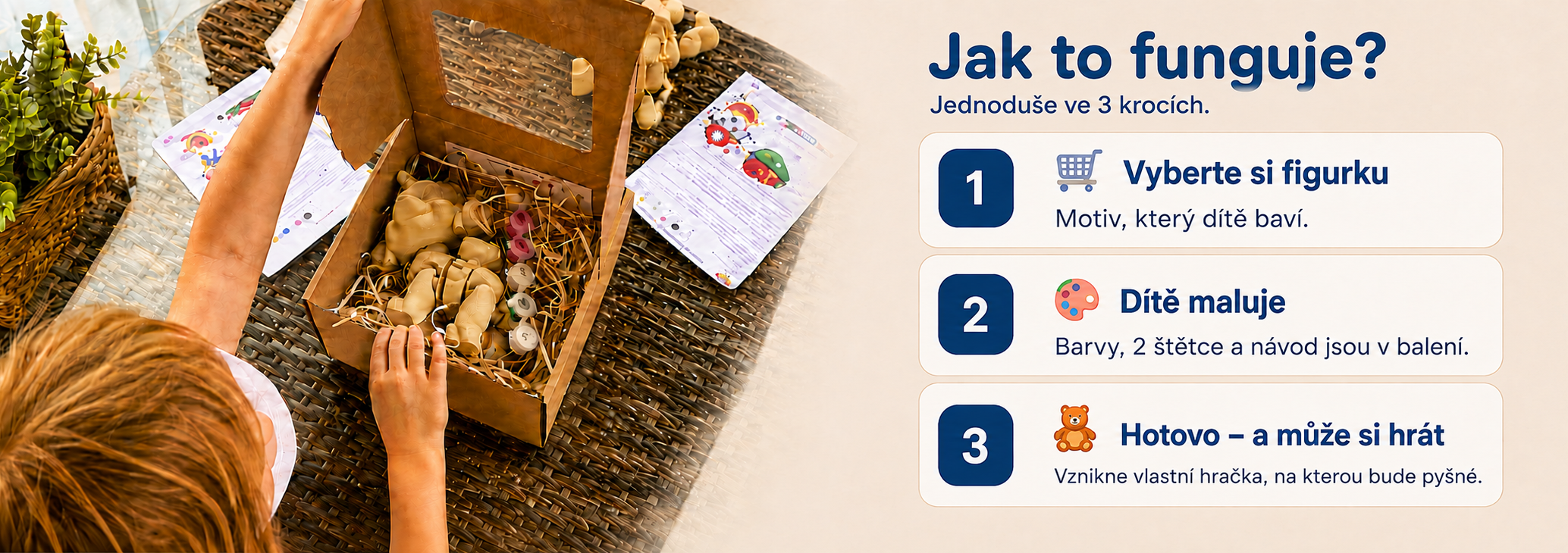 Jak to funguje