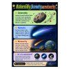 🚀 Malý astronaut – Vesmírná mise (PDF)