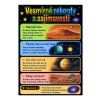 🚀 Malý astronaut – Vesmírná mise (PDF)