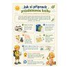 🌿 Moje offline prázdniny (PDF)