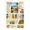 🌍 Malý cestovatel poznává svět (PDF)