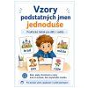 📚 Vzory podstatných jmen jednoduše (PDF)
