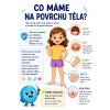 🧠 Jak funguje moje tělo? (PDF)