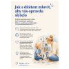 💬 Jak s dítětem mluvit, aby vás opravdu slyšelo (PDF)