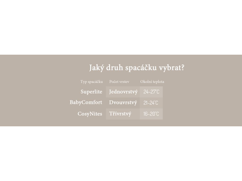 Natulino dětský letní spací pytel pro miminko, ANIMALS NAVY / WARM GREY,  1vrstvý, L (12 - 18 měsíců)