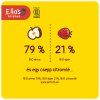 4044 1 ella s kitchen bio eper es alma 120 g