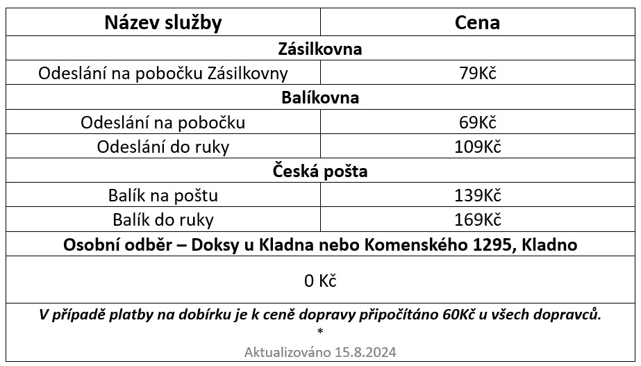 doprava-15-8-2024