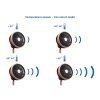 408 temp