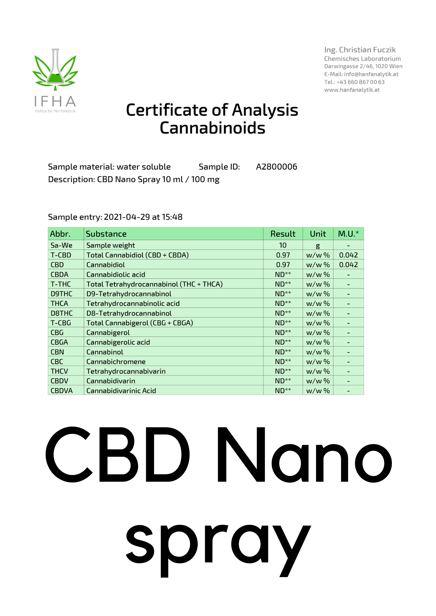 CBD-Nano-Spray-Certifikát