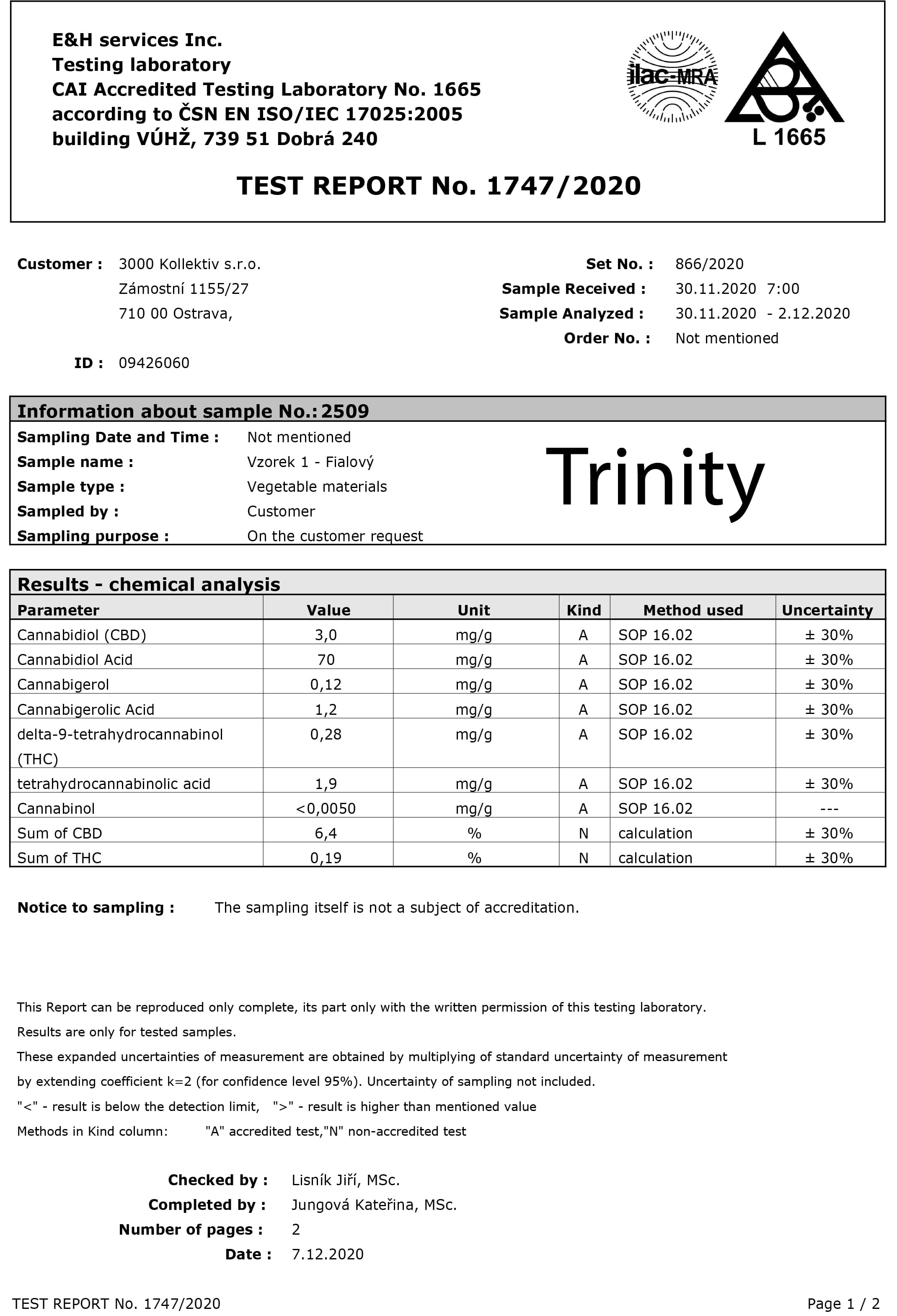 Trinity-certifikat-cbd