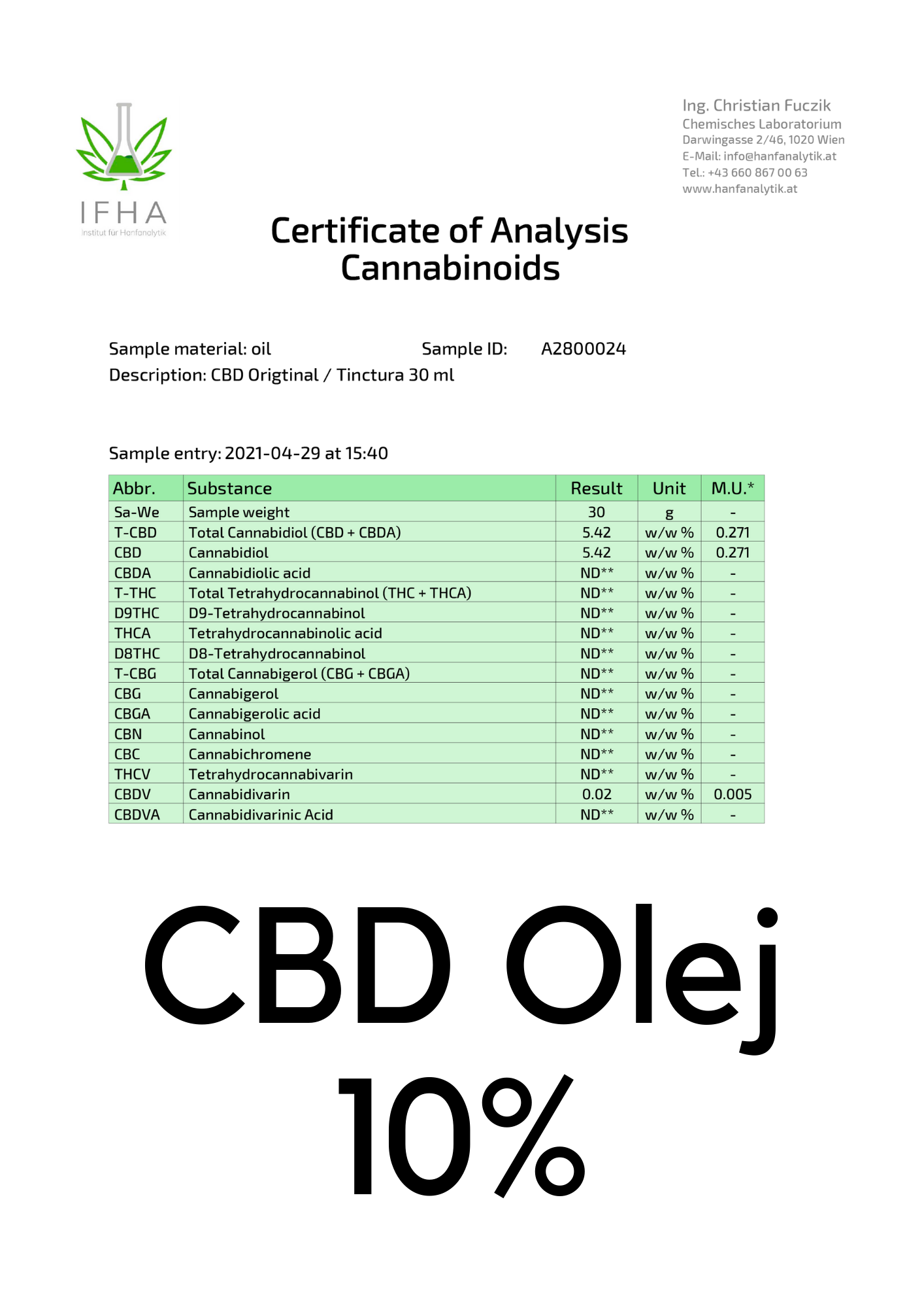 Certifikat
