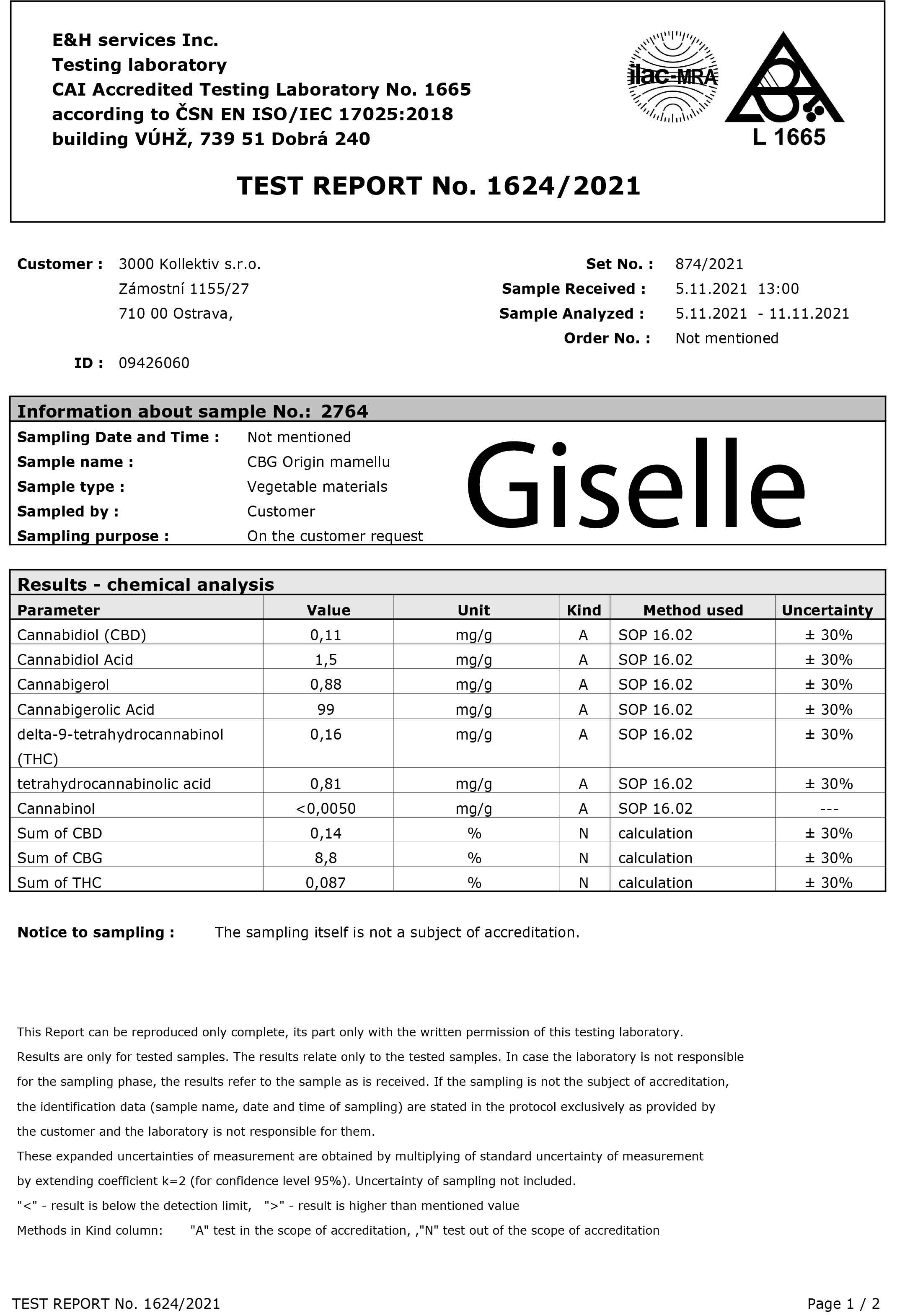 Giselle-certifikát-cbd