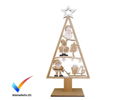 SZŠ a VOŠZ – provoz vrátnice Čerpání dovolené v období vánočních prázdnin 2025 Tabulka nahrazuje žádanky o dovolenou, záznam prosím vyplňte a podepište. 3