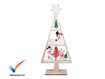 SZŠ a VOŠZ – provoz vrátnice Čerpání dovolené v období vánočních prázdnin 2025 Tabulka nahrazuje žádanky o dovolenou, záznam prosím vyplňte a podepište. 4